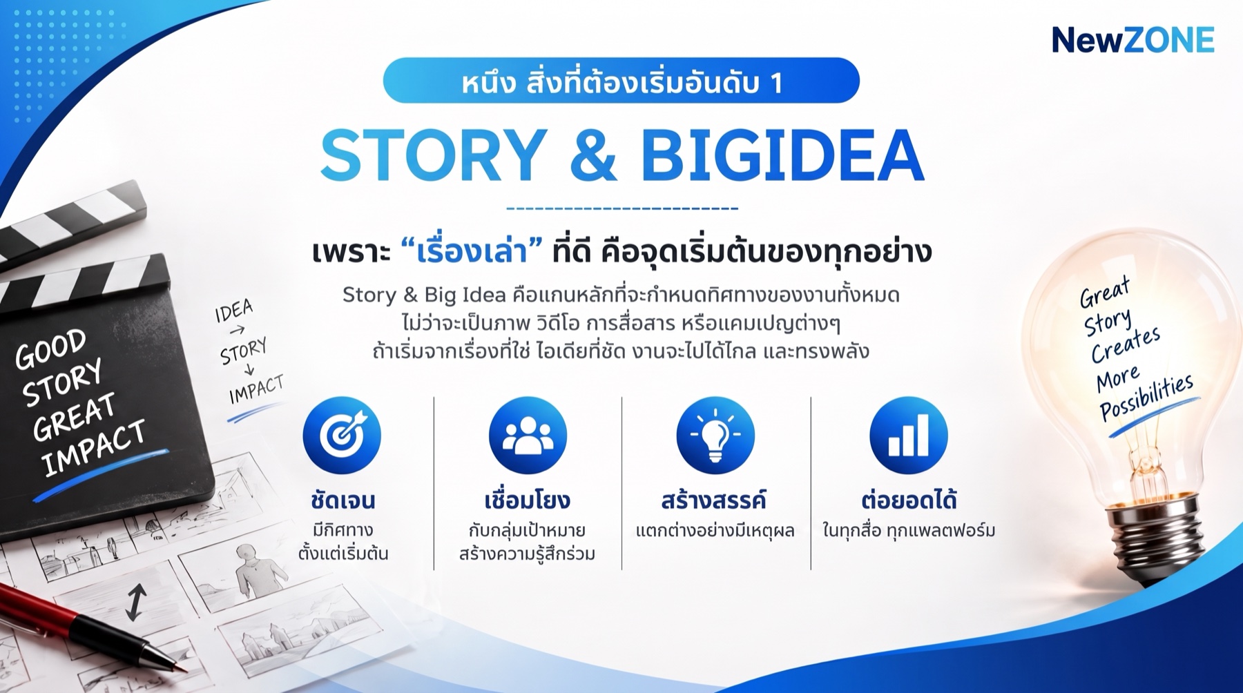 Story และ Big Idea